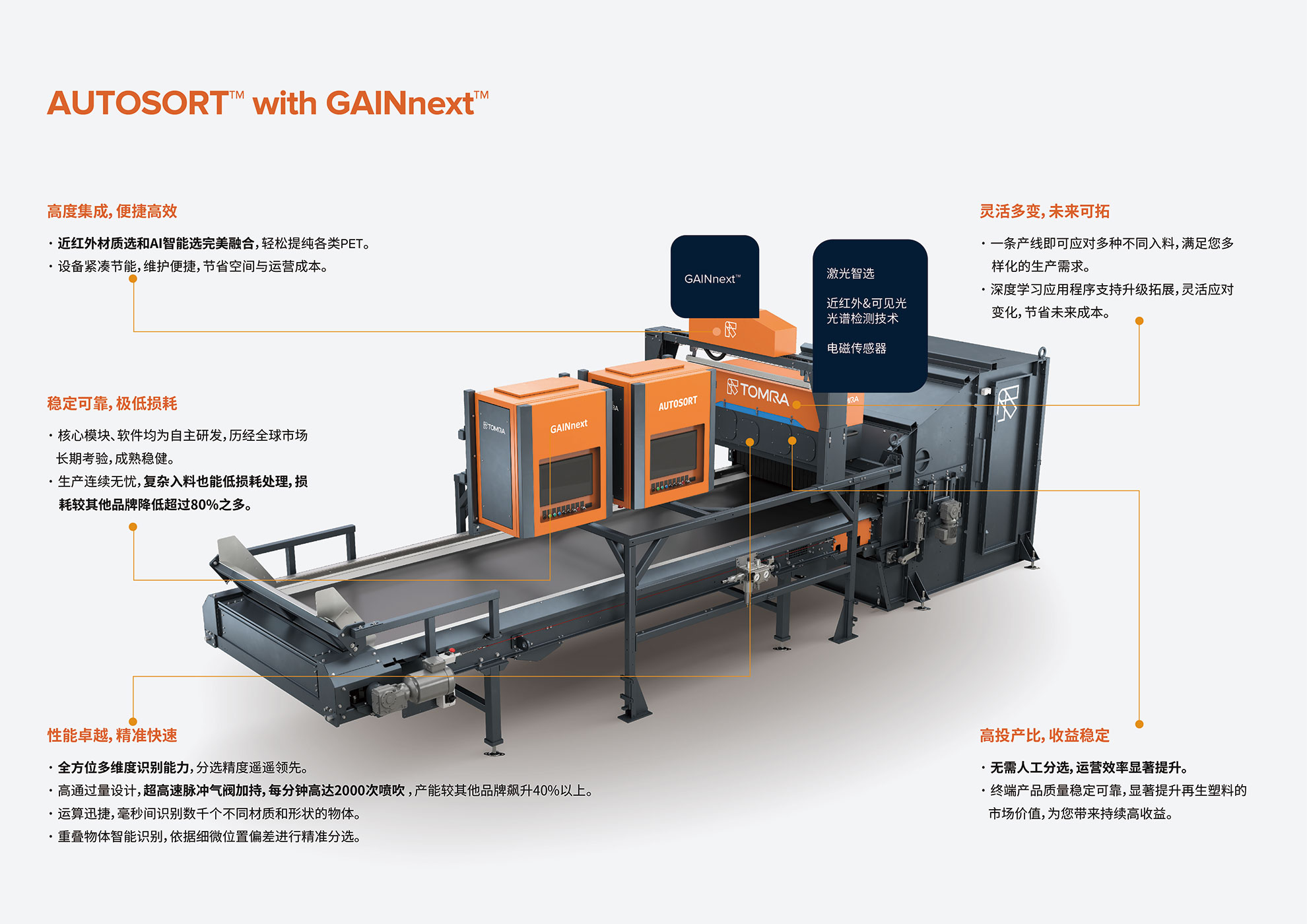 techincal drawing gainnext
